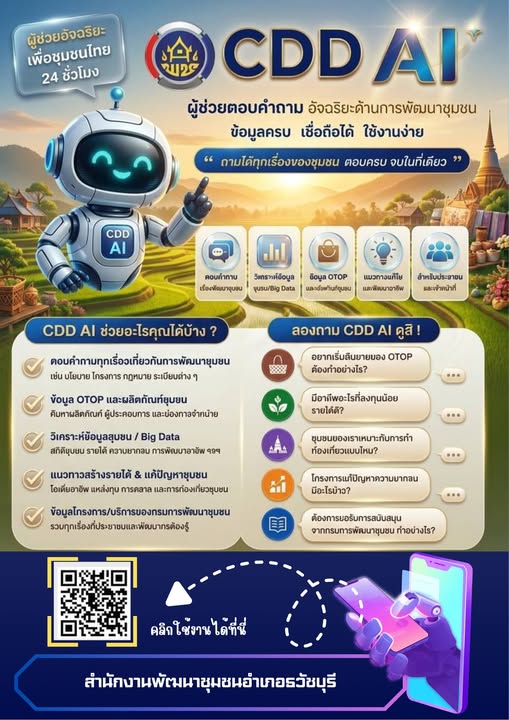 พช.ธวัชบุรี ชวนใช้ "CDD AI" นวัตกรรมล้ำสมัย ยกระดับงานพัฒนาชุมชนสู่ยุคดิจิทัล