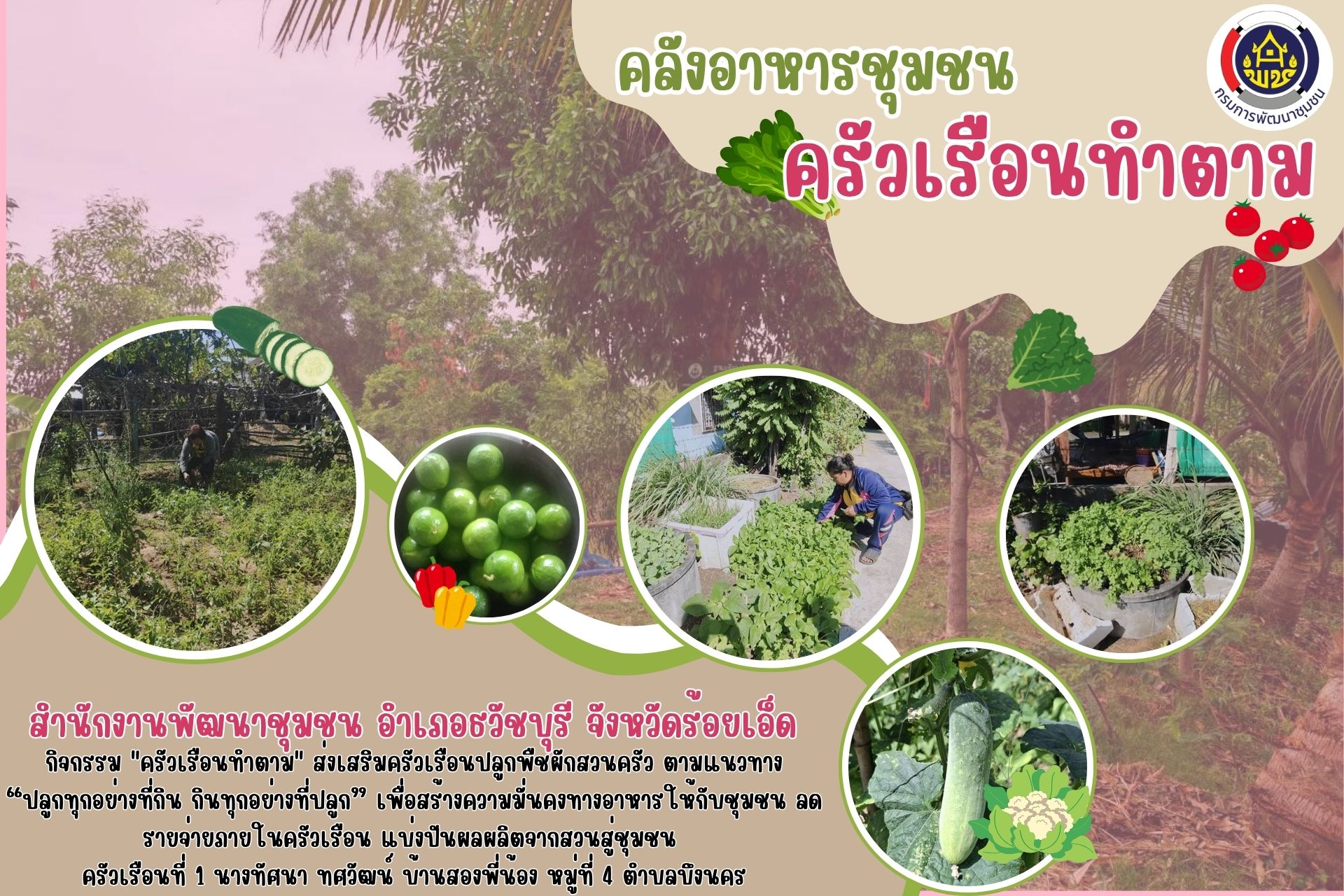 คลังอาหารชุมชน ครัวเรือนทำตาม อำเภอธวัชบุรี จังหวัดร้อยเอ็ด