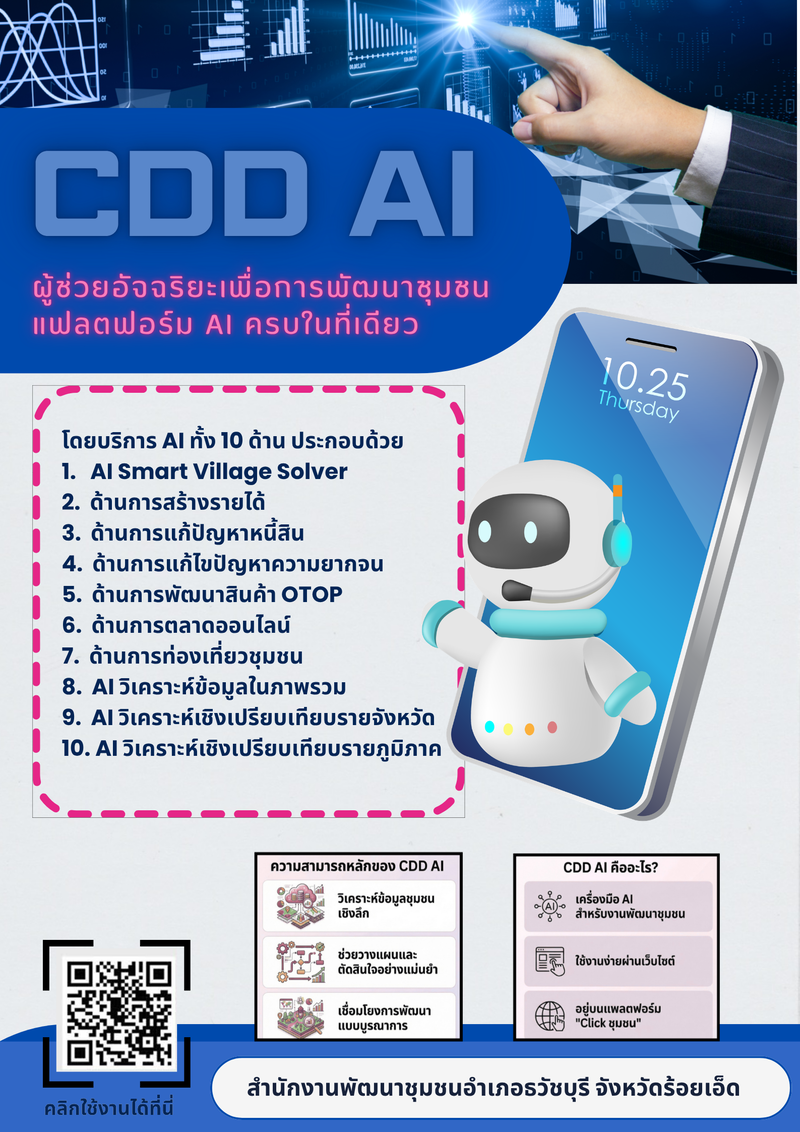 พช.ธวัชบุรี ชวนใช้ "CDD AI" นวัตกรรมล้ำสมัย ยกระดับงานพัฒนาชุมชนสู่ยุคดิจิทัล